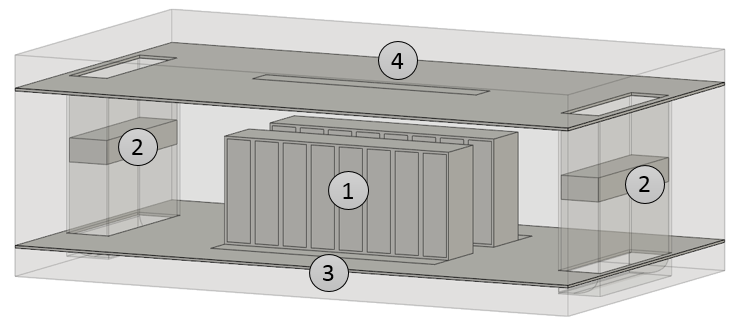 09.03_Data Center_Exercise_Part-1