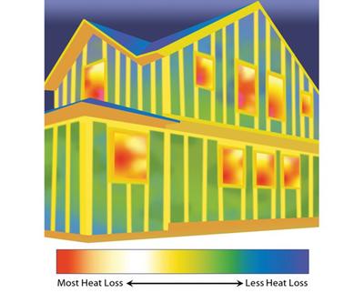 Total R-Values and Thermal Bridging Part-2