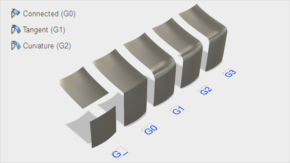 Complex Topology and ClassA Surface Modeling with Fusion 360