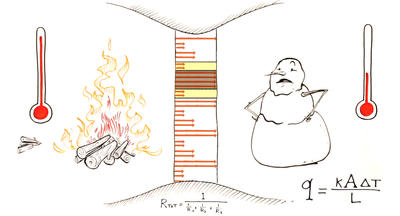 Total R-Values and Thermal Bridging Part-1