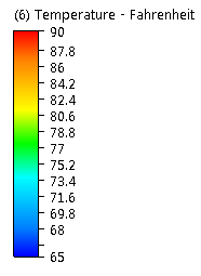 Heat Pattern Tertiary Scale 03.03_BC_Exercise_Part-2