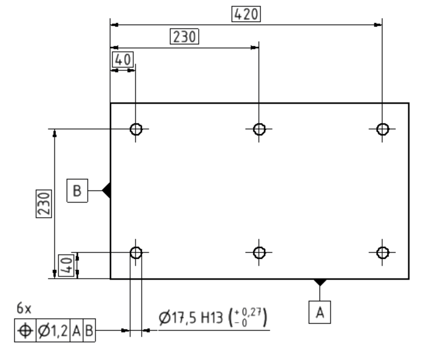 Will adding GD&T to your hole patterns, lead to fewer parts failing