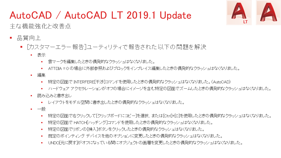 AutoCAD 2019.1 / AutoCAD LT 2019.1 Update