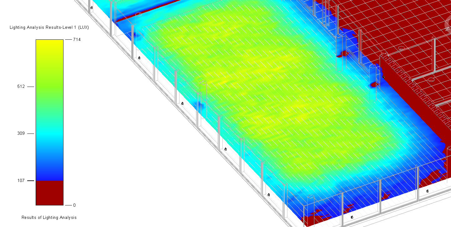 Measure light accurately for an optimized building design