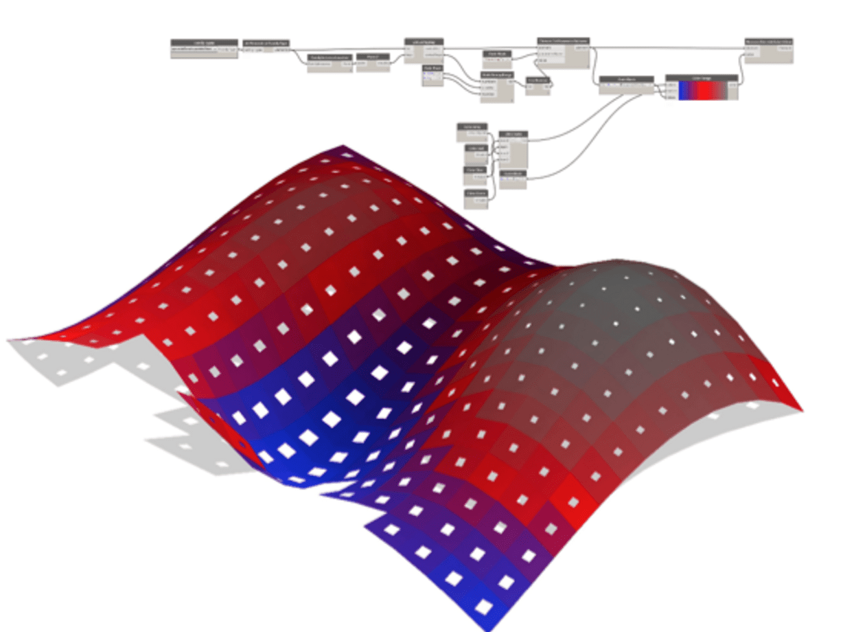 "Rhino can do this, can Revit do this too?”