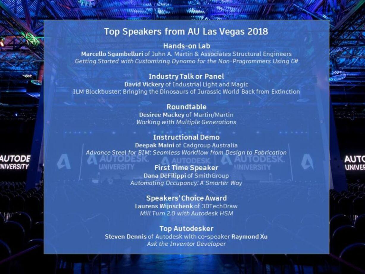 Announcing the Winners of the AU 2018 Speaker Awards