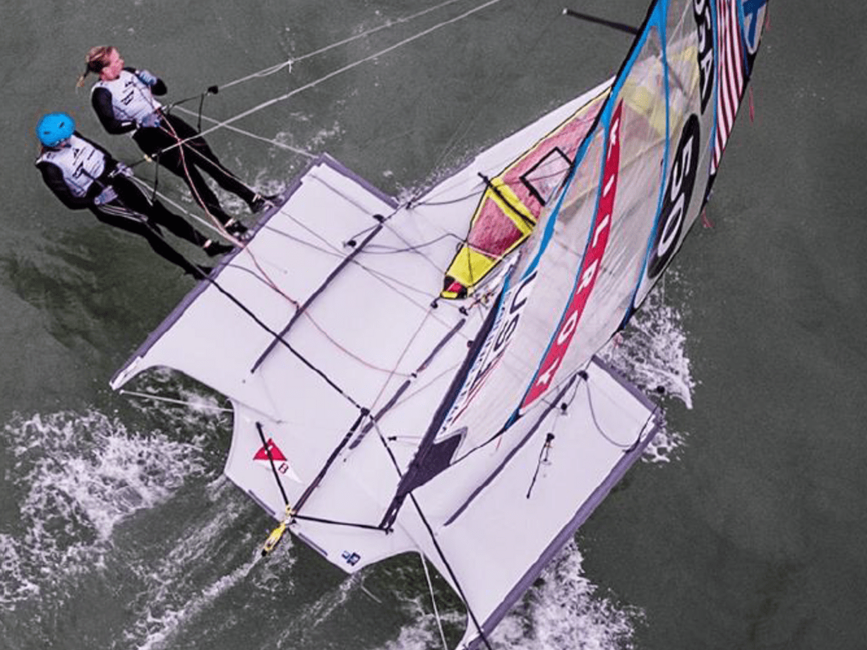 Innovating for Gold: Digital Technologies for the US Olympic Sailing Team
