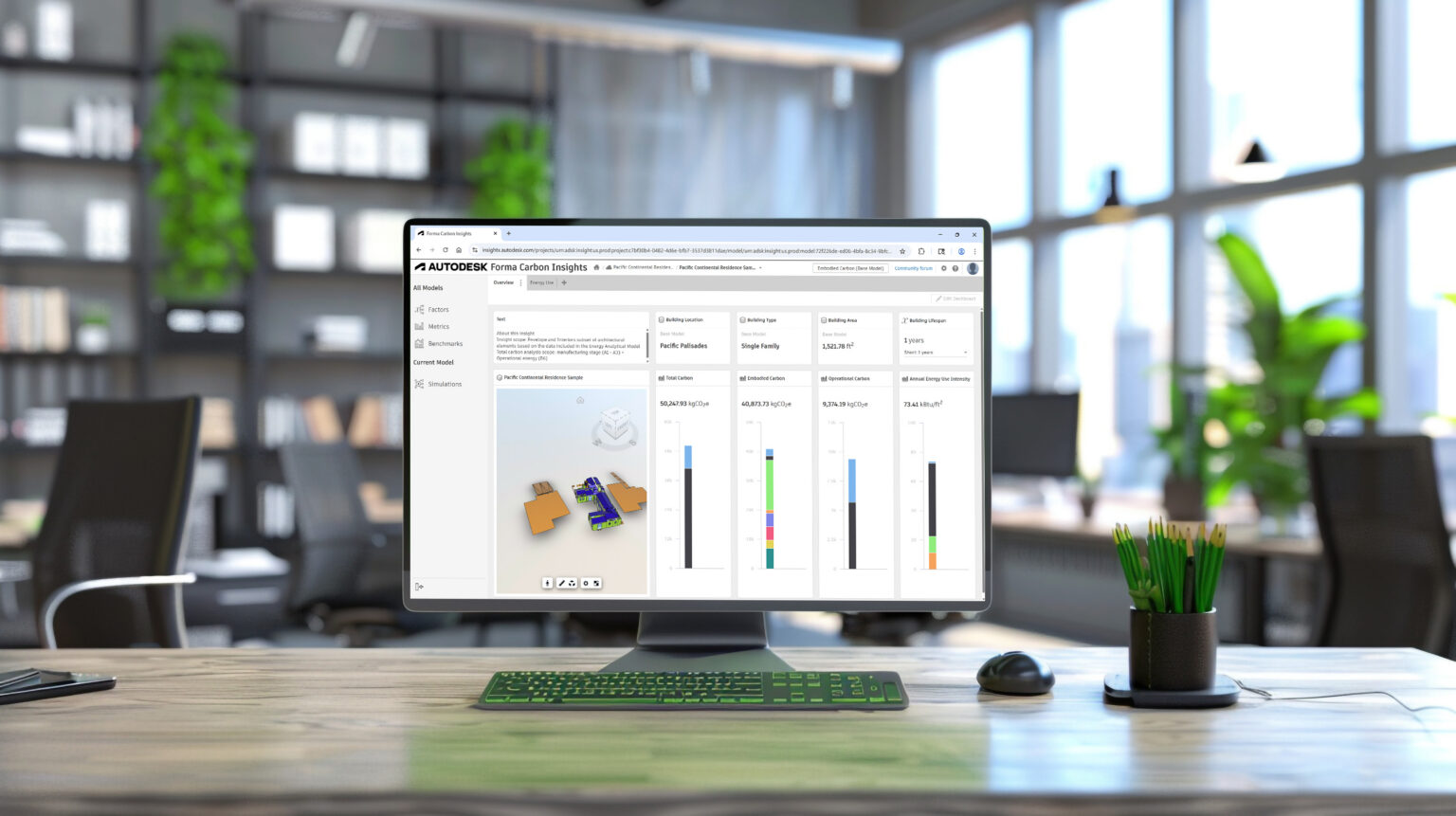 Model Analytics Public Beta: What Happens When Insight Is Embedded, Not ...