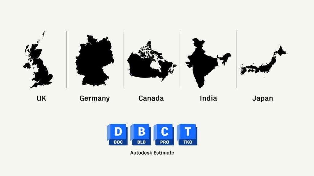 Countries and products graphic