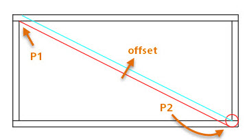 Real-life AutoCAD drawing tips | AutoCAD Blog Tuesday Tip
