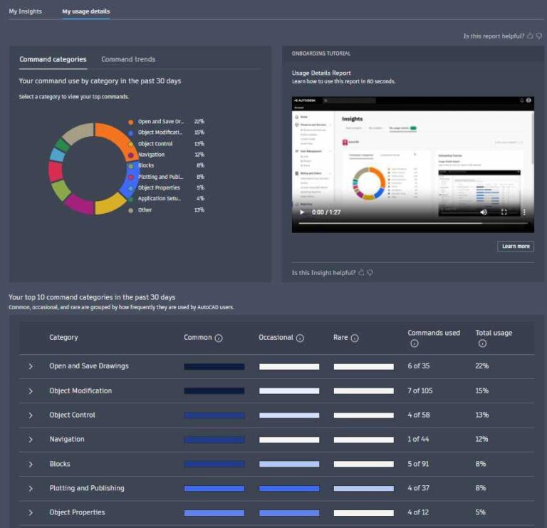 Hope This Helps – My Insights Feature in AutoCAD: Tuesday Tips With ...
