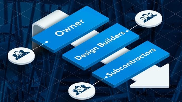 A Guide to Design-Build Construction | Autodesk