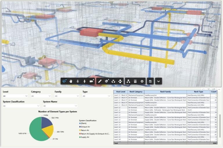 Rail Interoperability Risk Analysis Making Interoperability Work Across Complex Rail Projects with Autodesk ...