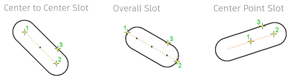 Straight slot creation in Autodesk Inventor.