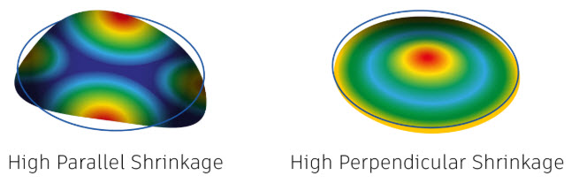 Orientation effects on a center gated part show the difference between high parallel shrinkage that causes a saddle (left) and high perpendicular shrinkage that causes a bowl (right).