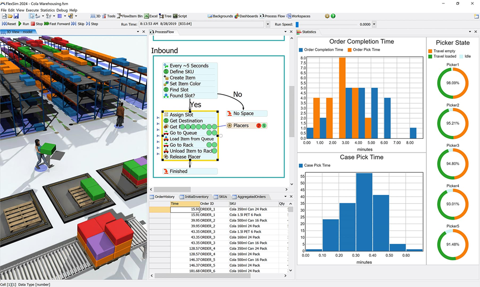 Autodesk FlexSim user interface