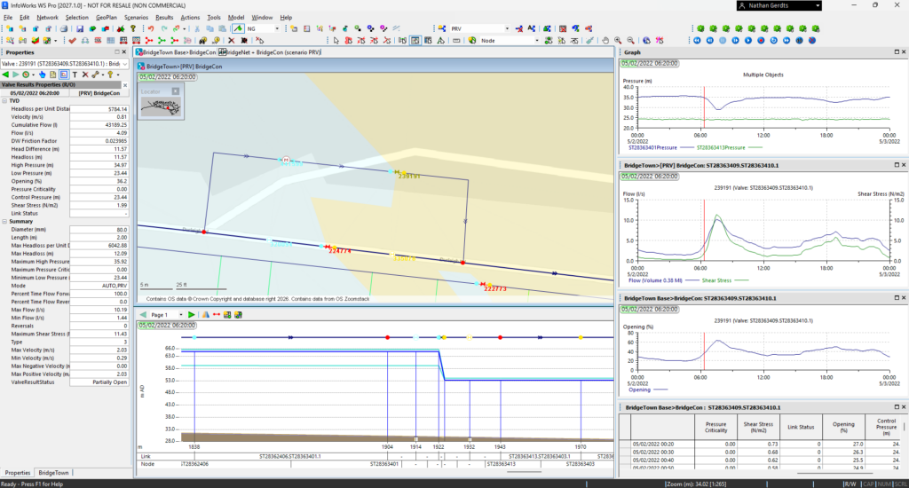 Pressure reducing valve modeling and pressure management analysis in InfoWorks WS Pro.