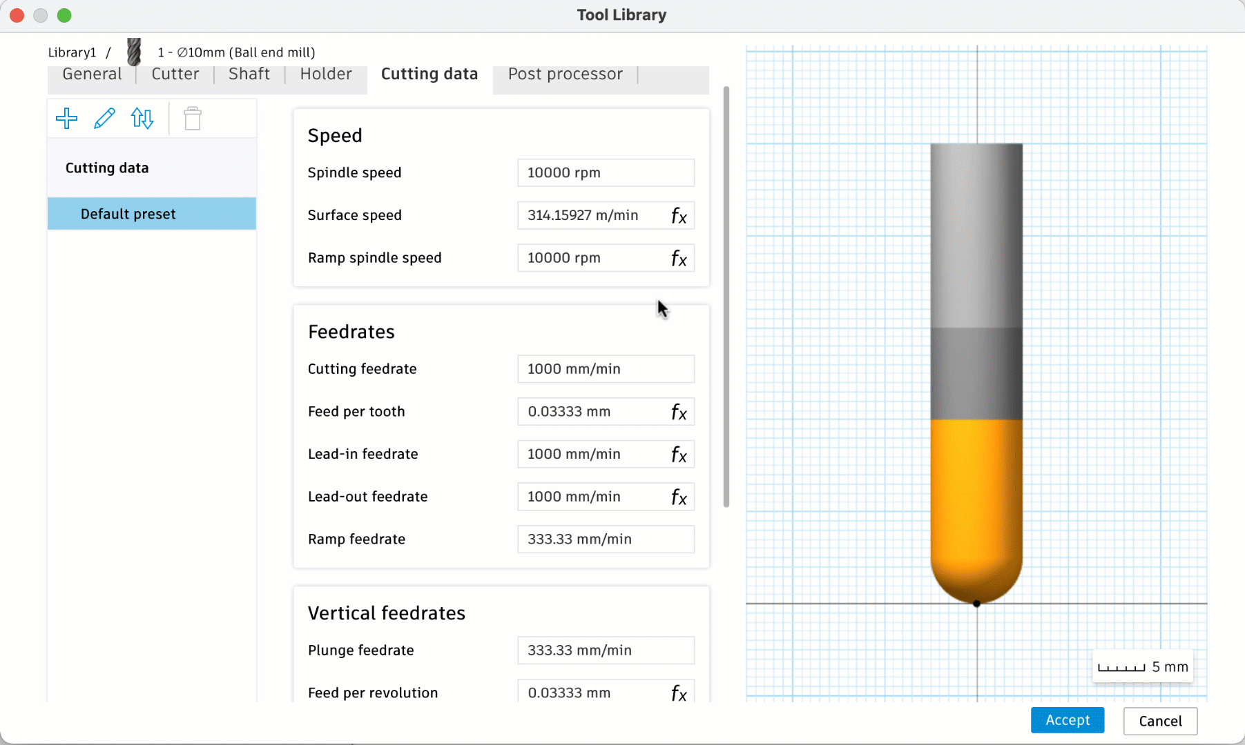 spindlespeedsrelated Fusion Blog