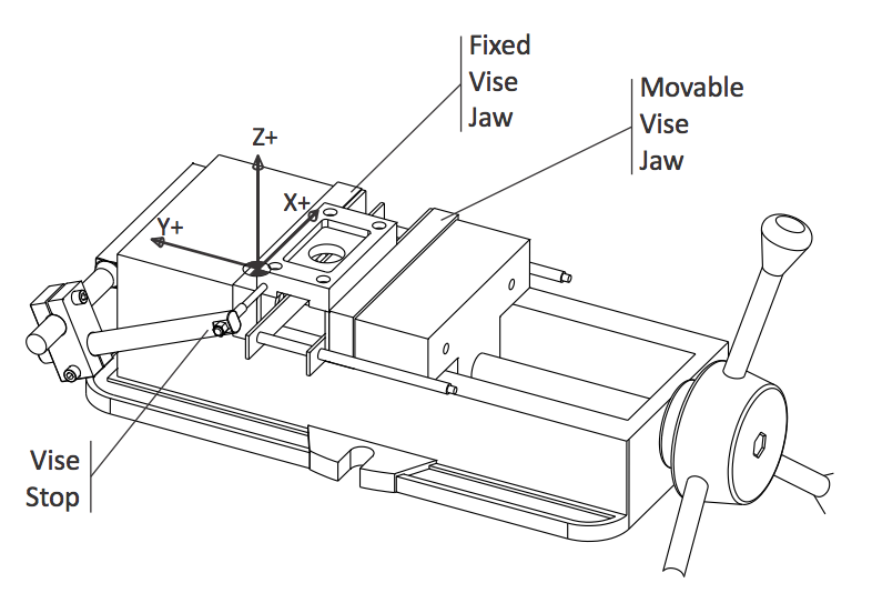 CNC job 1