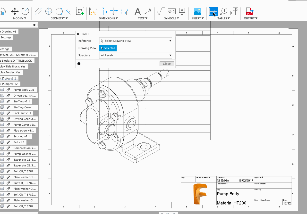 AllLevel Parts List Fusion Blog