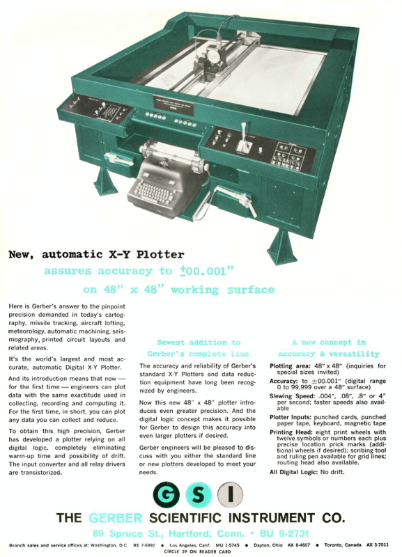 original-gerber-machine