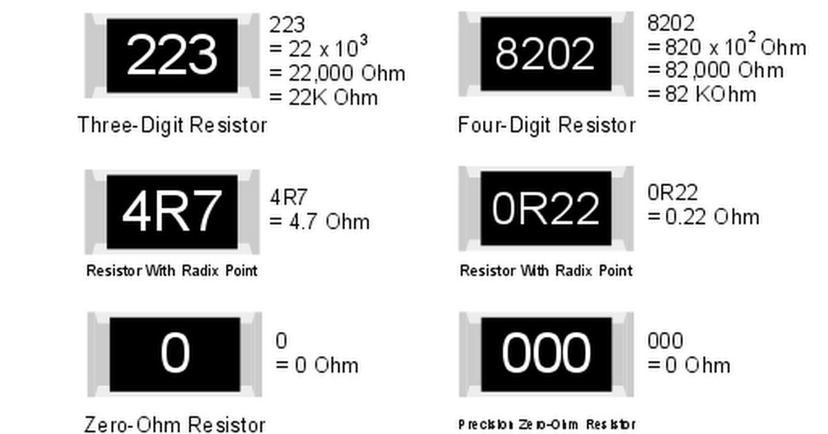 Smd mark. Маркировка резистора SMD 1001. Резистор SMD 1e2. SMD резистор 01c. SMD резистор с маркировкой 000.