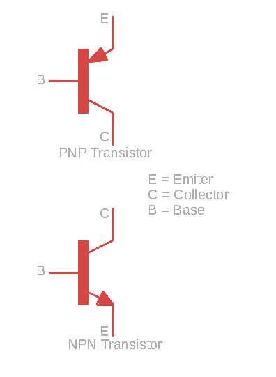 Transistors 101: A Detailed Introduction on Transistors | Fusion 360 Blog