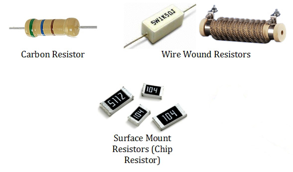 fixed-resistors
