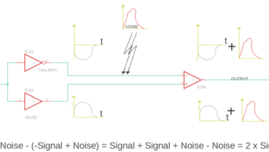 differential-pair-routing-fusion-360
