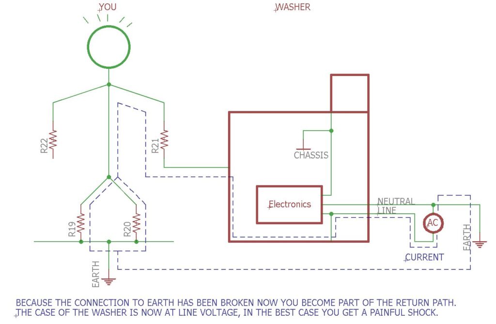 How Does Ground Work in Electronics Design? Fusion Blog