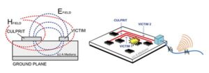 Usb Pcb Routing Guidelines PCB Routing Requirements for USB 2.0: Ultimate Guide