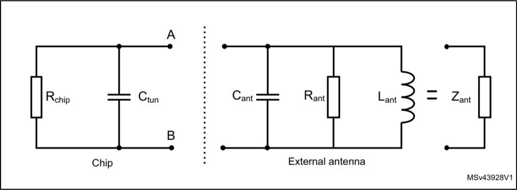 equivalent circuit model