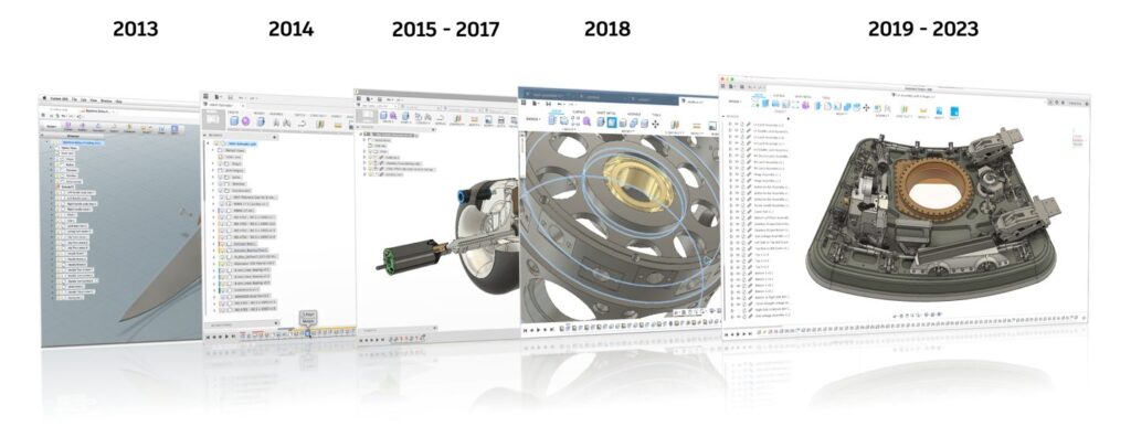 Autodesk Fusion anniversary timeline