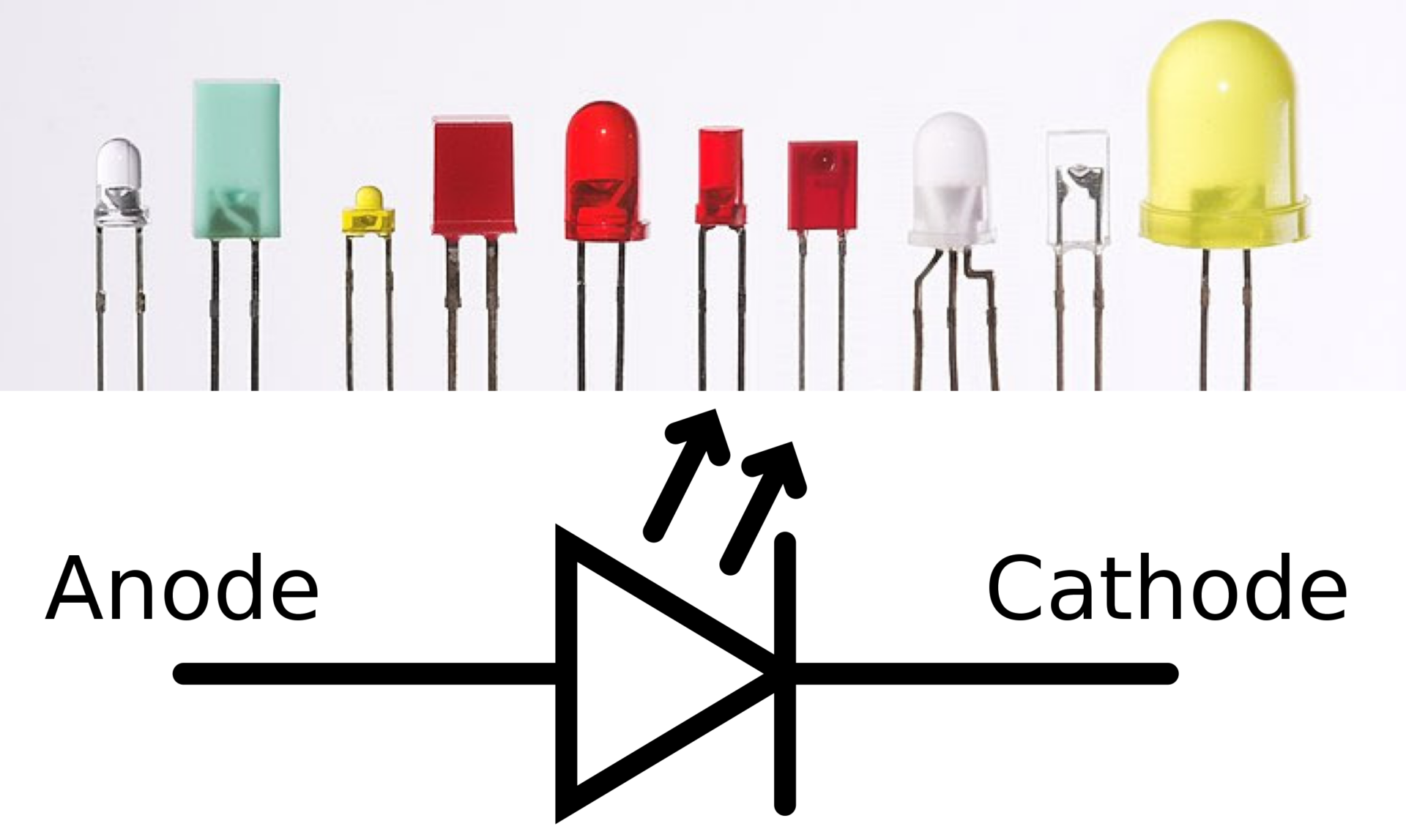 How does a Diode and LED Work? - Fusion Blog