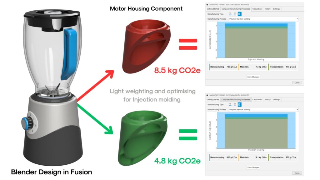 Manufacturing Sustainability Insights Add-on for Autodesk Fusion measuring carbon impacts