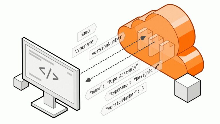 The new Manufacturing Data Model API - Fusion Blog