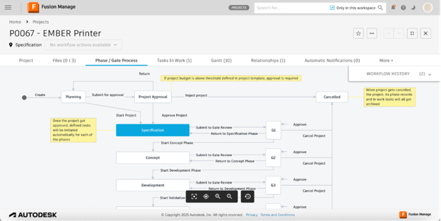 NPI tables in Autodesk Fusion Manage  Extension.