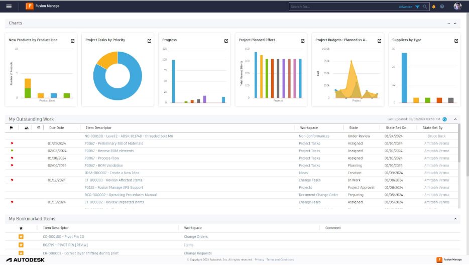 Cloud PLM with Fusion Manage