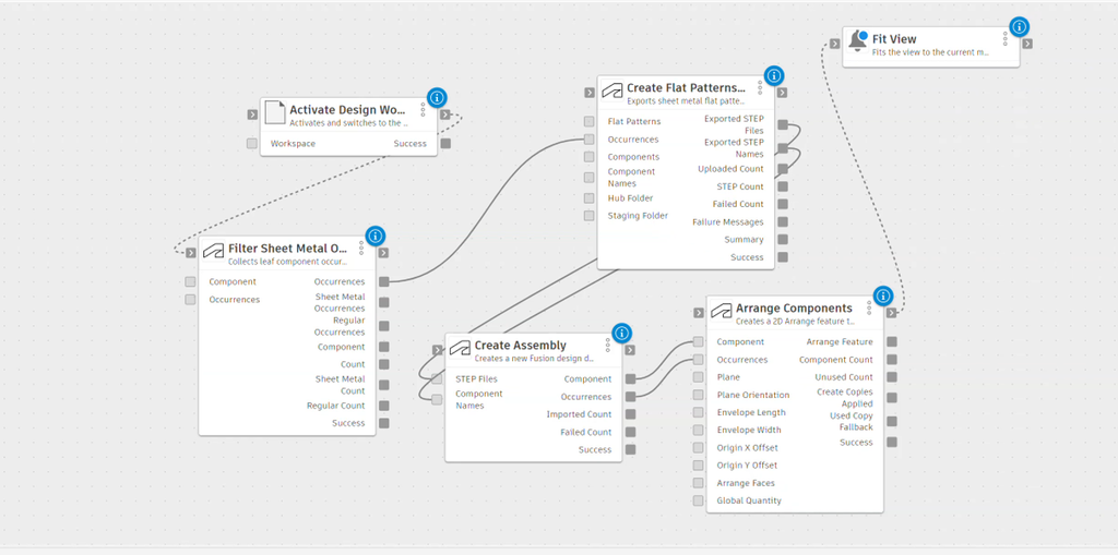 System modeler in Autodesk Fusion.