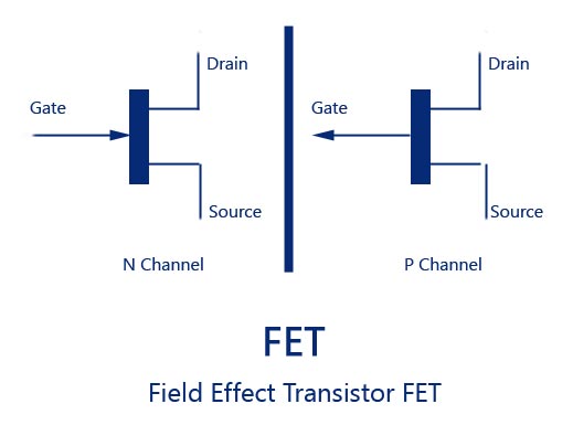 Field-Effect-Transistor-FET