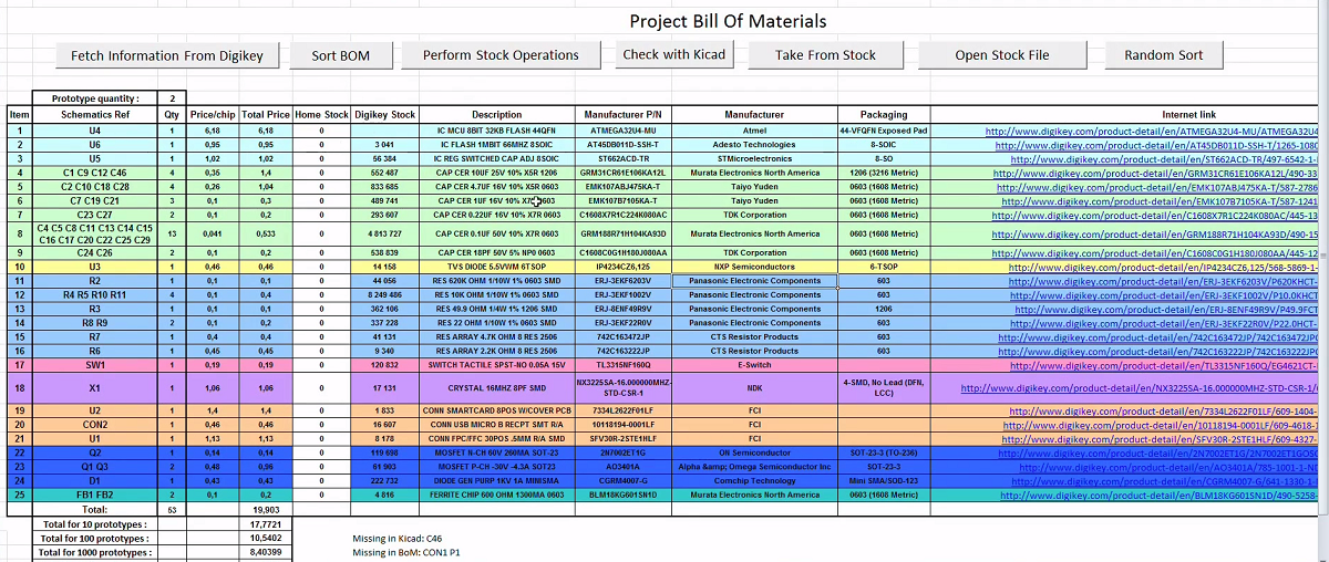 Preparing Your Bill of Materials (BOM) using the Report Manager in Altium  Designer