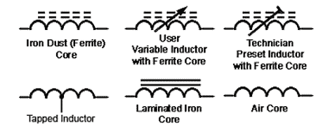 inductor-circuit-symbols